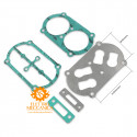 Service Kit Completo per Gruppi Pompanti ABAC B3900 - B4000 Misure