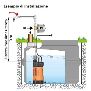 Elettropompa Sommergibile MULTIGIRANTE Monofase 0.55KW 0.75HP TOP MULTI 2 Pedrollo cavo 10mt