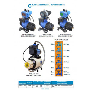 RE-START30 SET AUTOMATIC PUMP + PRESSURE FLOW CONTROL MATIC