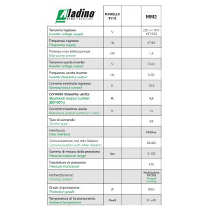 Aladino MM 2 W Evolution Inverter for Electric Pumps up to 2 HP