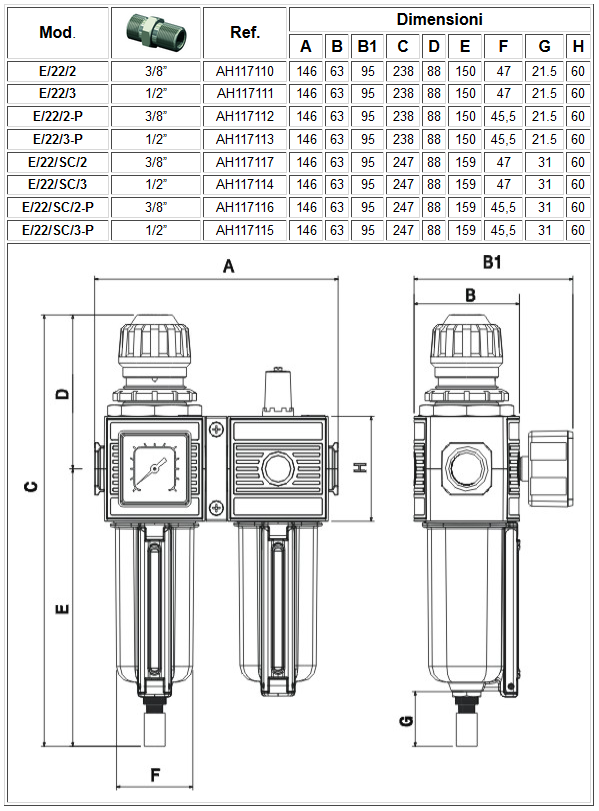 E22-Dimensioni