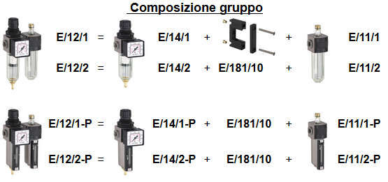 Gruppo filtro-regolatore e lubrificatore modulare con bicchiere metallico 1/4F E/22/2/P