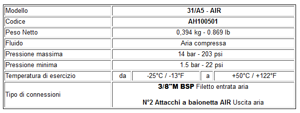 Regolatore di pressione con filtro e manometro 31A5 AIR11