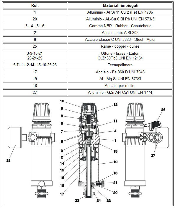 Regolatore di pressione con filtro e manometro 31A5 AIR11