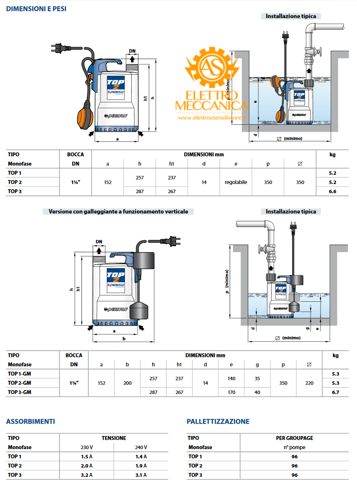 Elettropompa Sommergibile DRENAGGIO acque chiare Monofase 0.25KW 0.33HP TOP 1 Pedrollo